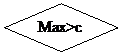 Блок-схема: решение: Max>c