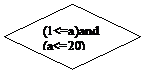 Блок-схема: решение: (1<=a)and (a<=20)

