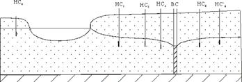 Рисунокљ1. Схема расположения НС вљтипичных условиях потока наључастке берегового водозабора.