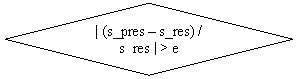 Блок-схема: решение: | (s_pres – s_res) / s_res | > e