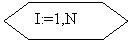 Блок-схема: подготовка: I:=1,N