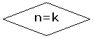 Ромб: n=k