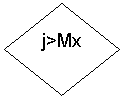 Блок-схема: решение: j>Mx