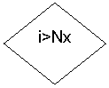 Блок-схема: решение: i>Nx