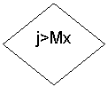 Блок-схема: решение: j>Mx