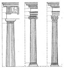 Пропорциональное соотношение греческих архитектурных ордеров: дорического, ионического и коринфского