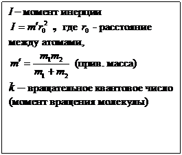Подпись: I – момент инерции
  ,  где   - расстояние между атомами,  
  (прив. масса)
k – вращательное квантовое число (момент вращения молекулы)
