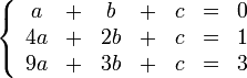 \left\{\begin{array}{ccccccl}a &+& b &+& c &=& 0\\4a &+& 2b &+& c &=& 1\\9a &+& 3b &+& c &=& 3 \end{array}\right.