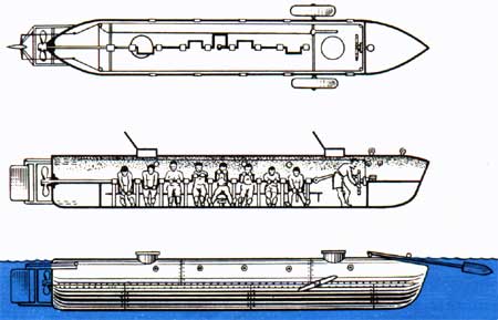 Схематическое изображение подводной лодки типа "Давид"
