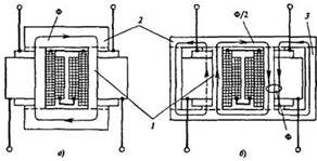 Однофазные трансформаторы со стержневым  и бронестержневым   магнитопроводами.