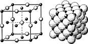 Модель типичного ионного кристалла - знакомой всем поваренной соли NaCl