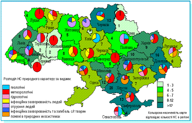 Рис. 9 Розподіл кількості НС природного характеру, що виникли протягом 2007 року за регіонами України