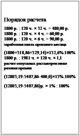 Подпись: Порядок расчета

1800 р. : 120 ч. × 32 ч. = 480,00 р.
1800 р. : 120 ч. × 4 ч. = 60,00 р.
1800 р. : 120 ч. × 6 ч. = 90,00 р.
заработная плата прошлого месяца

(1800+318,86+329,14)×132,6%:100%
1800 р. : 1981 ч. × 120 ч. × 1,1
расчет отпускных рассмотрен ниже
разовая премия

(12803,19-5407,86-400,0)×13%:100%

(12803,19-5407,86)р. × 1% : 100%
